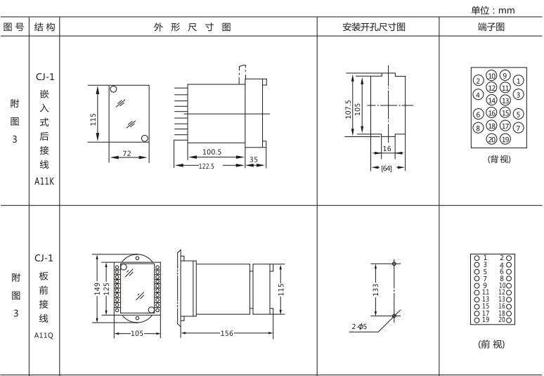 JLS-84/132A靜態(tài)雙位置繼電器外形及開(kāi)孔尺寸圖1
