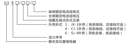JLS-84/132A靜態(tài)雙位置繼電器型號(hào)及命名含義圖