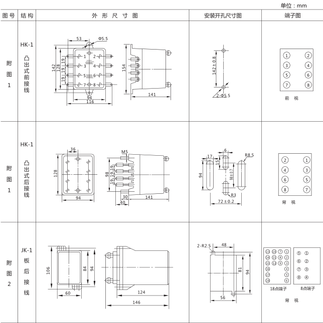 SSJ8-11B高精度時間繼電器外形及開孔尺寸圖片1