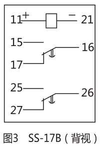 SS-17B型時(shí)間繼電器背后接線(xiàn)圖及外引接線(xiàn)圖片