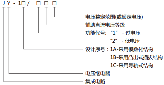 JY-1A/1電壓繼電器型號(hào)、名稱