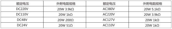 DS-24C時(shí)間繼電器主要技術(shù)參數(shù)圖片二