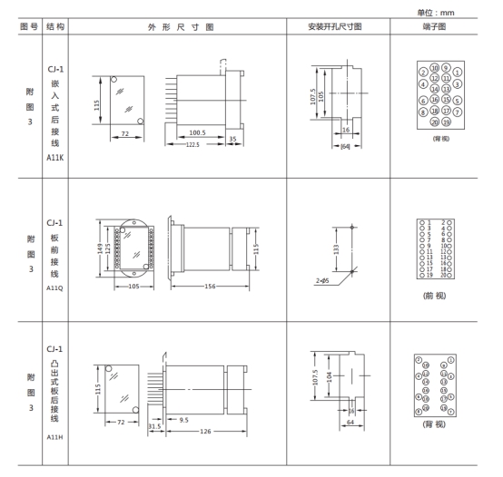 JL-D/22-1、2繼電器外形尺寸及開孔尺寸1