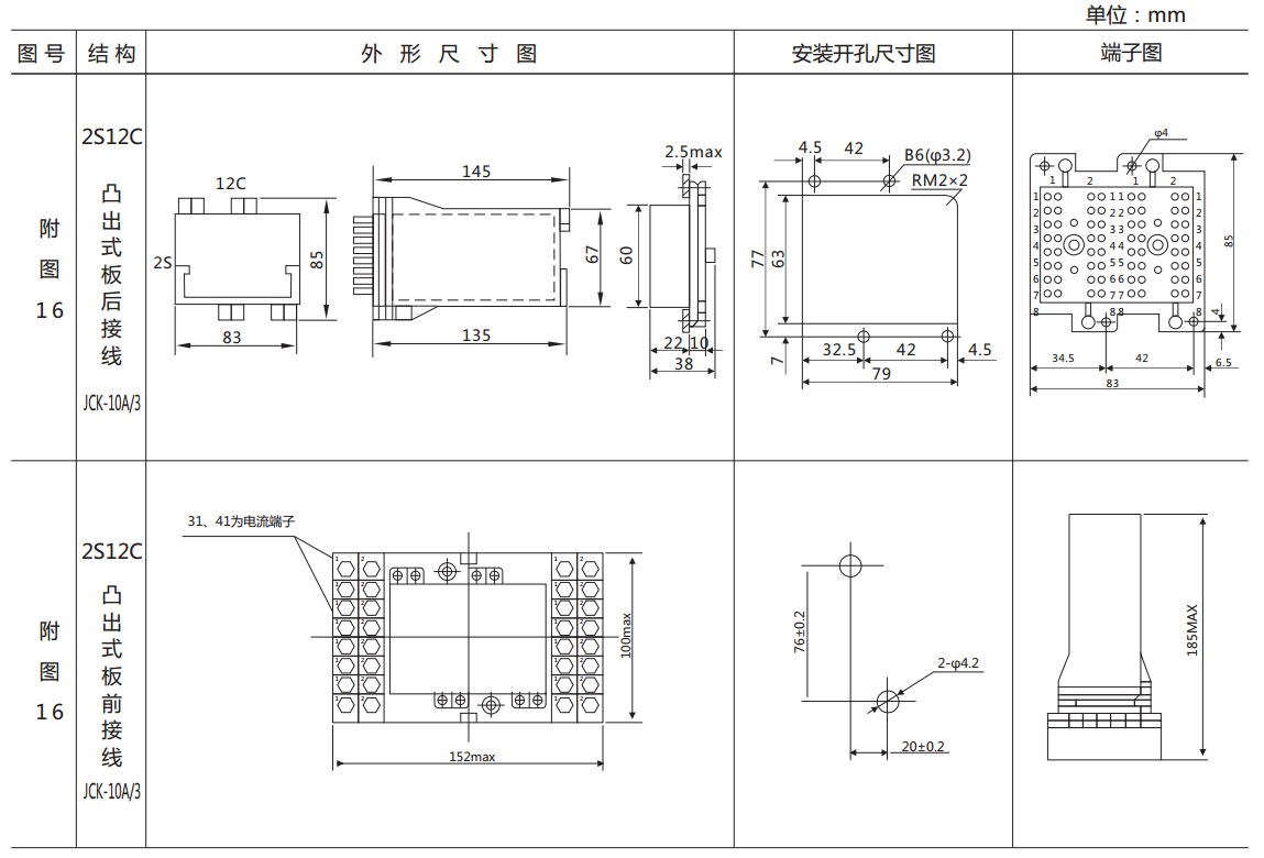 DZ-431/8040中間繼電器外形及開(kāi)孔尺寸