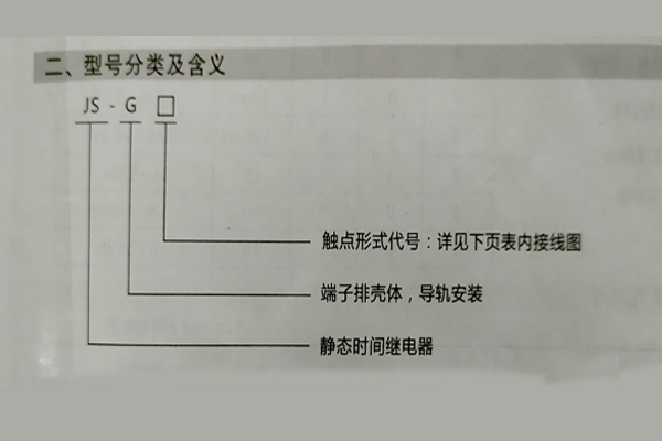 含義、分類(lèi)