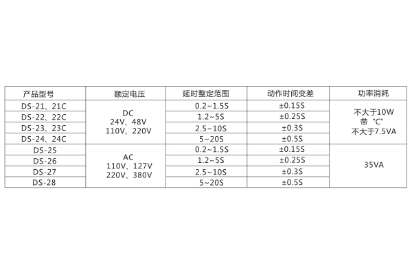 技術數(shù)據.jpg