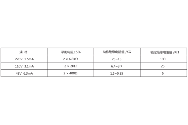 JJJ-2A技術(shù)參數(shù)及接線(xiàn)圖1.jpg